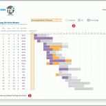 Hervorragend Excel Vorlagen Von E Fixx Optimierte Tabellen Im