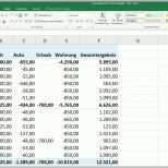 Hervorragend Haushaltsbuch Führen Mit Pivot Tabelle In Excel [erstellen