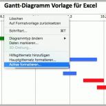 Hervorragend Kostenlose Vorlage Für Gantt Diagramme In Excel