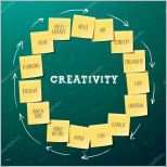 Hervorragend Kreativität Konzept Vorlage Mit Post It Notes