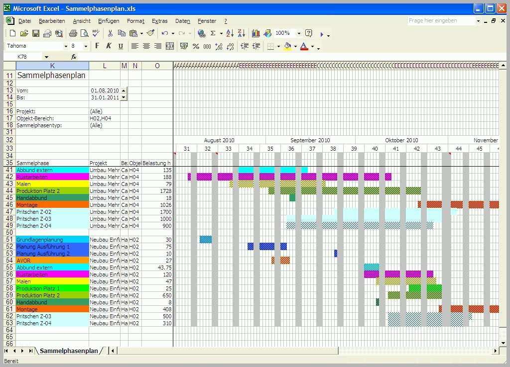Hervorragend Ressourcenplanung Excel Template