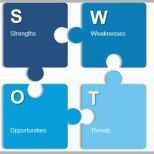 Ideal Best Swot Analysis Templates for Powerpoint