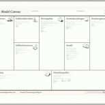 Ideal Business Model Canvas Poster Powerpoint Vorlage