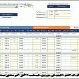 Ideal Excel Projektmanagement Paket