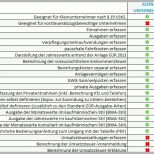 Ideal Excel Vorlage Einnahmenüberschussrechnung EÜr 2014