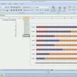 Ideal Gantt Diagramm Excel Vorlage Erstaunliche Excel Template