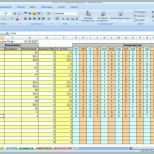 Ideal Kapazitätsplanung Excel Vorlage Kostenlos Inspiration