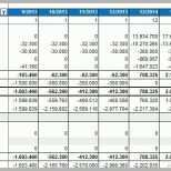 Ideal Kumulierte Rechnung Excel Kumulierte Rechnung Vorlage