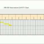Ideal Wbs Gantt Chart Template – Vinylskivoritusental