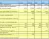 Kreativ 15 Umsatzplanung Excel Vorlage Kostenlos Vorlagen123