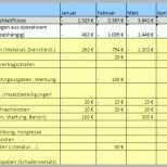 Kreativ 15 Umsatzplanung Excel Vorlage Kostenlos Vorlagen123