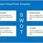 Kreativ Animated Swot Analysis Powerpoint Template