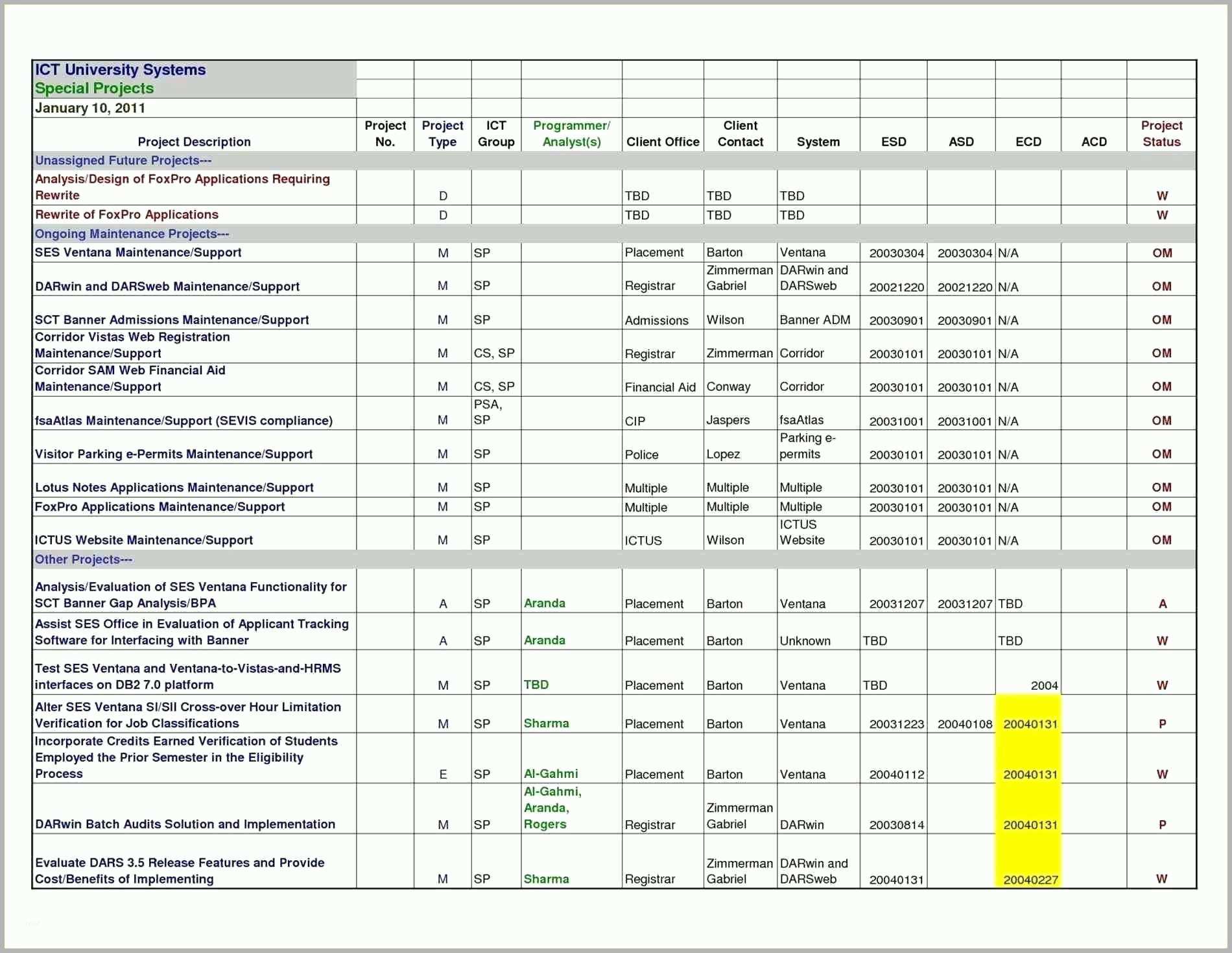 Kreativ Excel Datenbank Vorlage Für Excel Als Vorlage Speichern