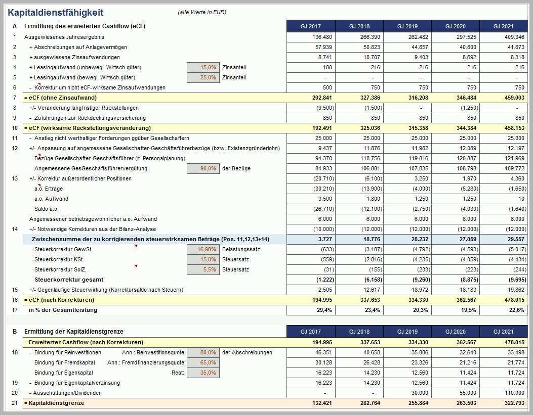 Kreativ Excel Finanzplan tool Pro Screenshots Fimovi