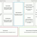 Kreativ Quick Guide to the Business Model Canvas