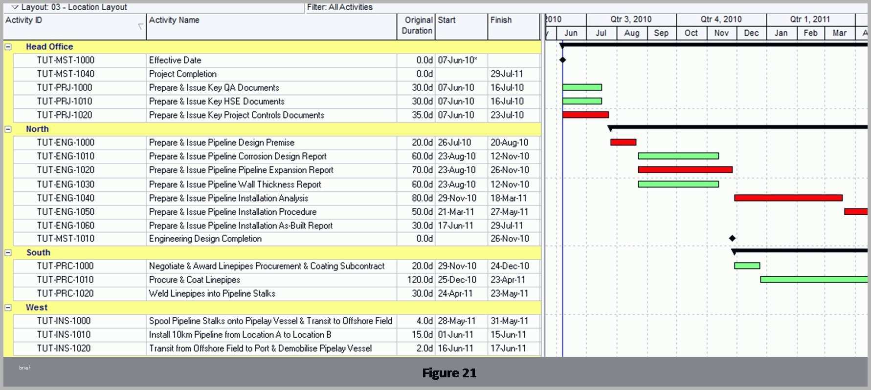 Kreativ Zeiterfassung Mit Excel 8 Kostenlose Stundenzettel