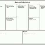 Limitierte Auflage Business Model Canvas for Powerpoint
