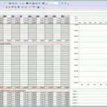 Limitierte Auflage Excel Vorlage Haushaltsbuch – De Excel