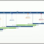Limitierte Auflage Fice Timeline Gantt Vorlagen Kostenloses Gantt Diagramm
