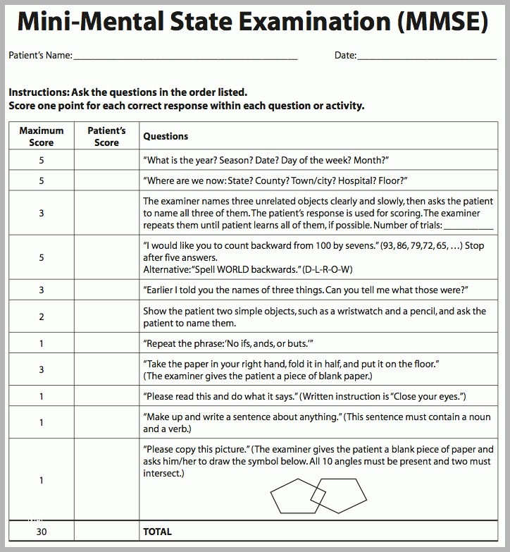 Limitierte Auflage Mini Mental State Examination Mmse Medworks Media