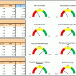 Modisch Balanced Scorecard Eine Bsc Mit Excel Erstellen