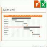 Modisch Download Excel Gantt Chart Kalenderwochen