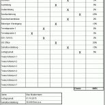 Modisch Excel tool Bewerber Beurteilung