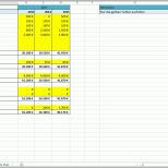 Modisch Excel Vorlage Rentabilitätsplanung Kostenlose Vorlage