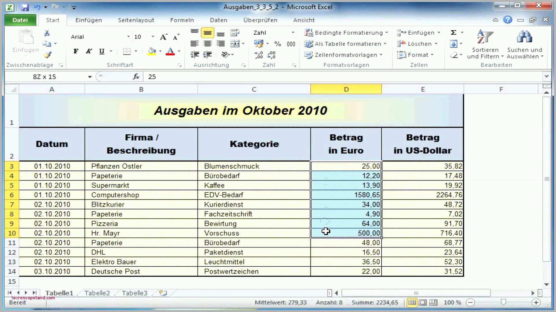 Modisch formelsammlung Excel Von Excel Diagramm Vorlage