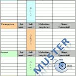 Modisch Haccp Checklisten Für Küchen Haccp Excel formular