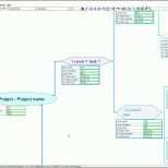 Modisch Netzplan Excel Vorlage – De Excel