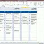 Modisch Risikoanalyse tool Excel – Xcelz Download