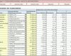 Modisch Rs Kosten Leistungs Rechnung Excel Vorlagen Shop