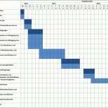 Neue Version 10 Excel Vorlage Zeitplan