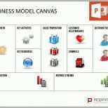 Neue Version 9 Canvas Business Model Vorlage