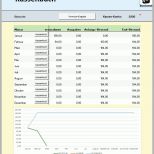 Neue Version Kassenbuch Führen Kostenlose Excel Vorlage