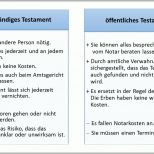 Neue Version Testament Vorlage Checkliste Für Ein Handschriftliches