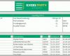 Neue Version to Do Liste In Excel Nie Wieder Vergessen Excel Tipps