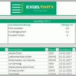 Neue Version to Do Liste In Excel Nie Wieder Vergessen Excel Tipps