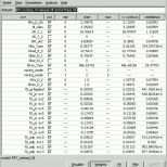 Original Abc Analyse Excel Vorlage Herunterladbare 14 Business Case