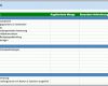 Original Bauabnahme Checkliste Excel – Werden