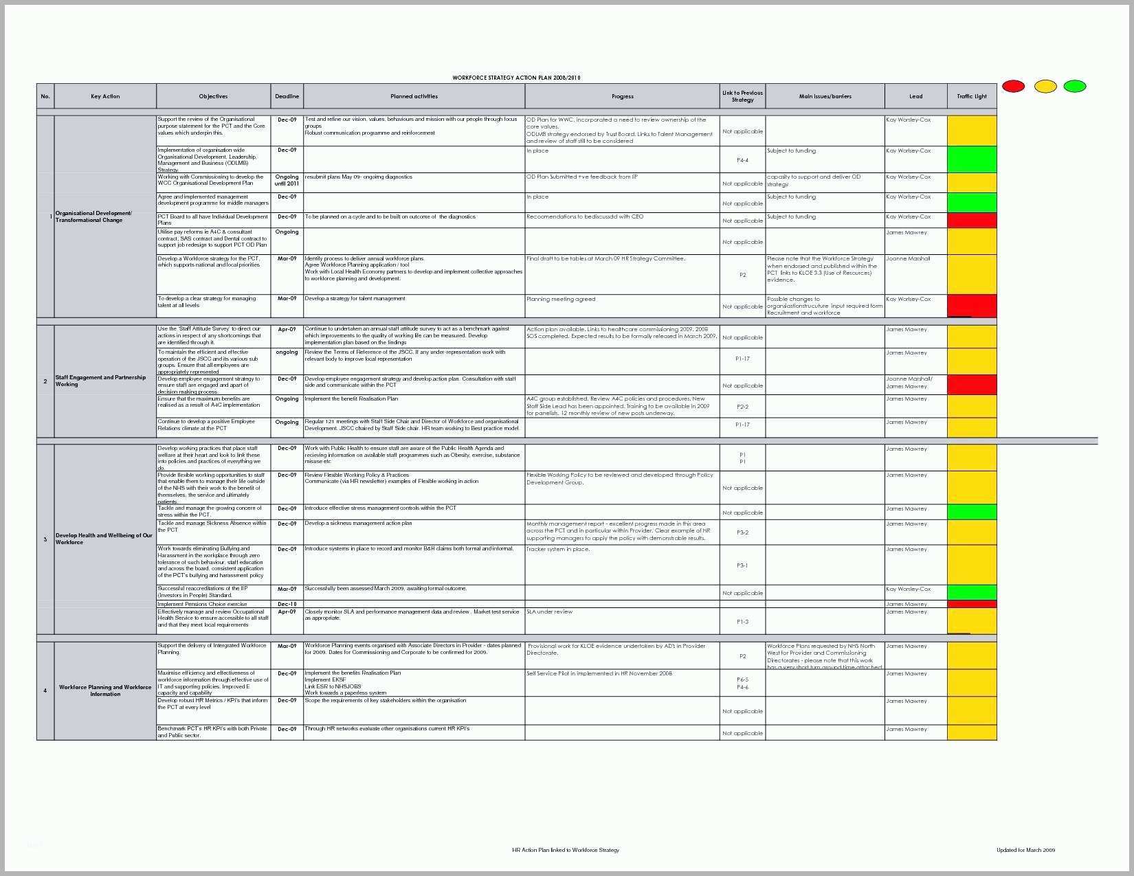 Original Haushaltsplan Excel Vorlage Inspirierend 14 Schichtplan