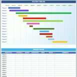 Original Marketingplan Vorlage Excel – De Excel