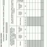Original Mitarbeiterbeurteilung Vorlage Excel 14 Laufzettel Vorlage