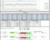 Original Msa Messsystemanalyse Messmittelfähigkeit Mit Excel Vorlage