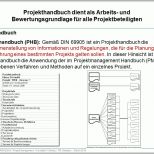 Original Projekthandbuch – Project Handbook – Platinus Kb Coe