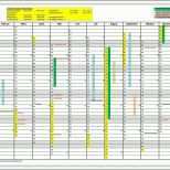 Original Projektplan Excel Vorlage 2017 Gehen Modern Terminplan