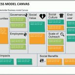 Perfekt Business Model Canvas Powerpoint Template