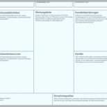 Perfekt [download] Business Model Canvas Die 9 Bausteine Für Dein