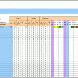 Perfekt Excel Urlaubsplaner 2018 sofort Download